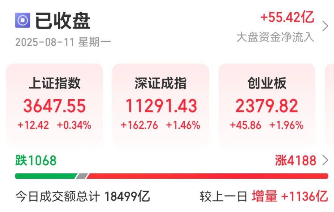 足球外围买球网站_300059足球外围买球网站，全市场第一！成交超百亿